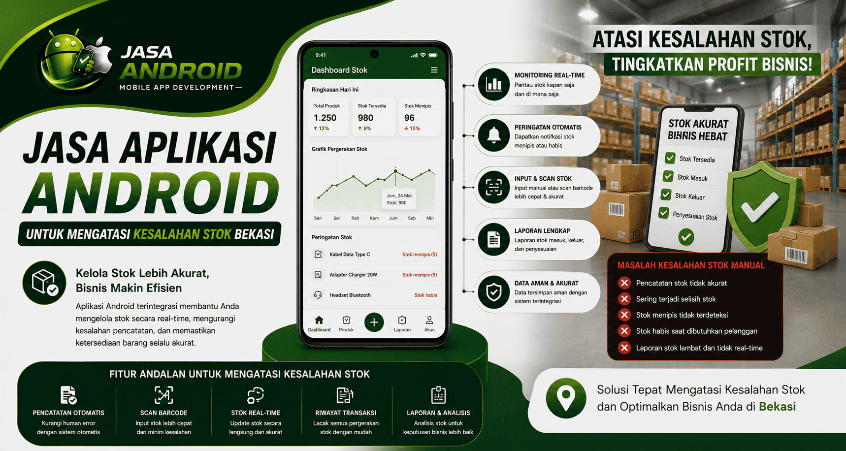 Jasa Aplikasi Android untuk Mengatasi Kesalahan Stok Bekasi | Aplikasi Inventory Android Custom